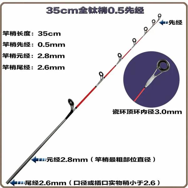 Hignに関係する化学物質:なし アクション:FAST 硬度:HARD 素材:カーボン カテゴリー:ボートかいかだ棒 位置:海洋のボート釣,LAKE,川,貯蔵所の池 起源:Cn (原点)